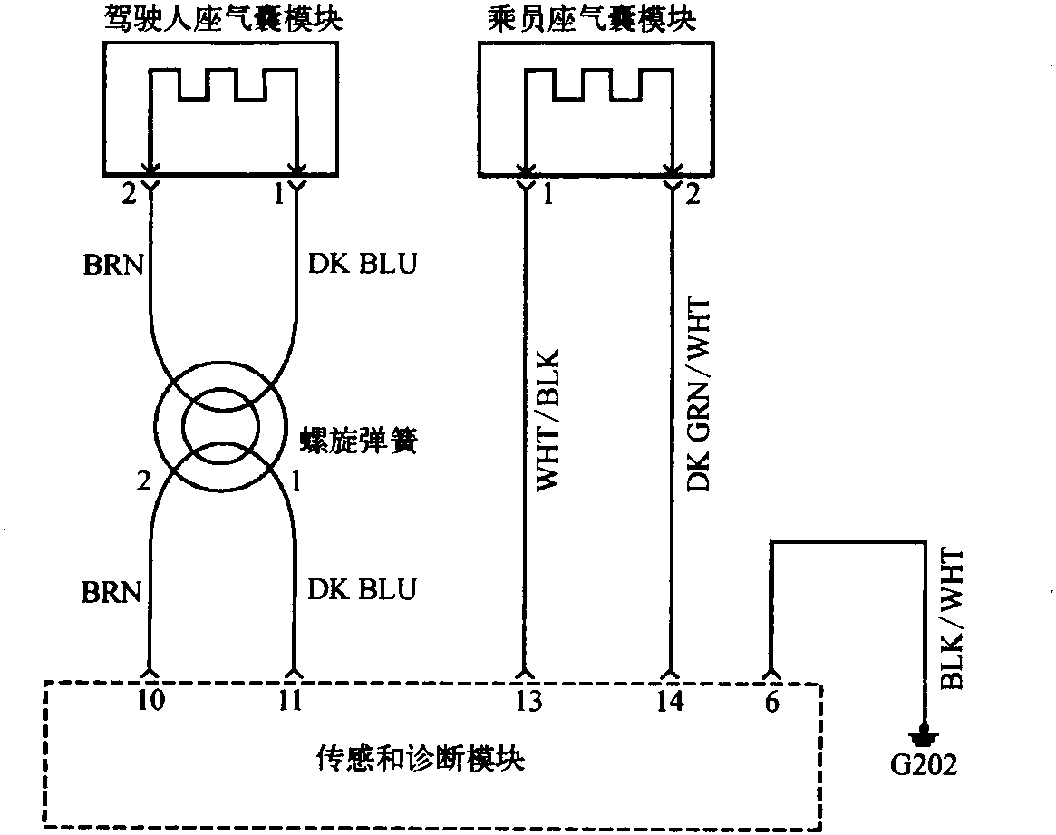 7.常见故障诊断